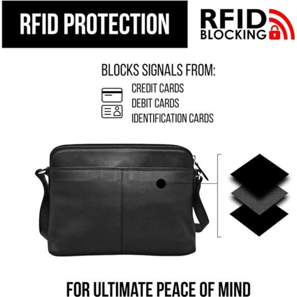 Leather Shoulder Handbag w/Side Organizer - Soft, Smooth w/RFID Blocking Lining - Picture 6 of 7